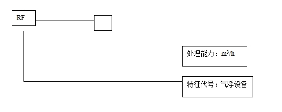 1663059987106212