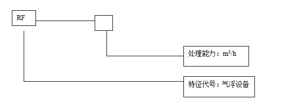 1663059987106212